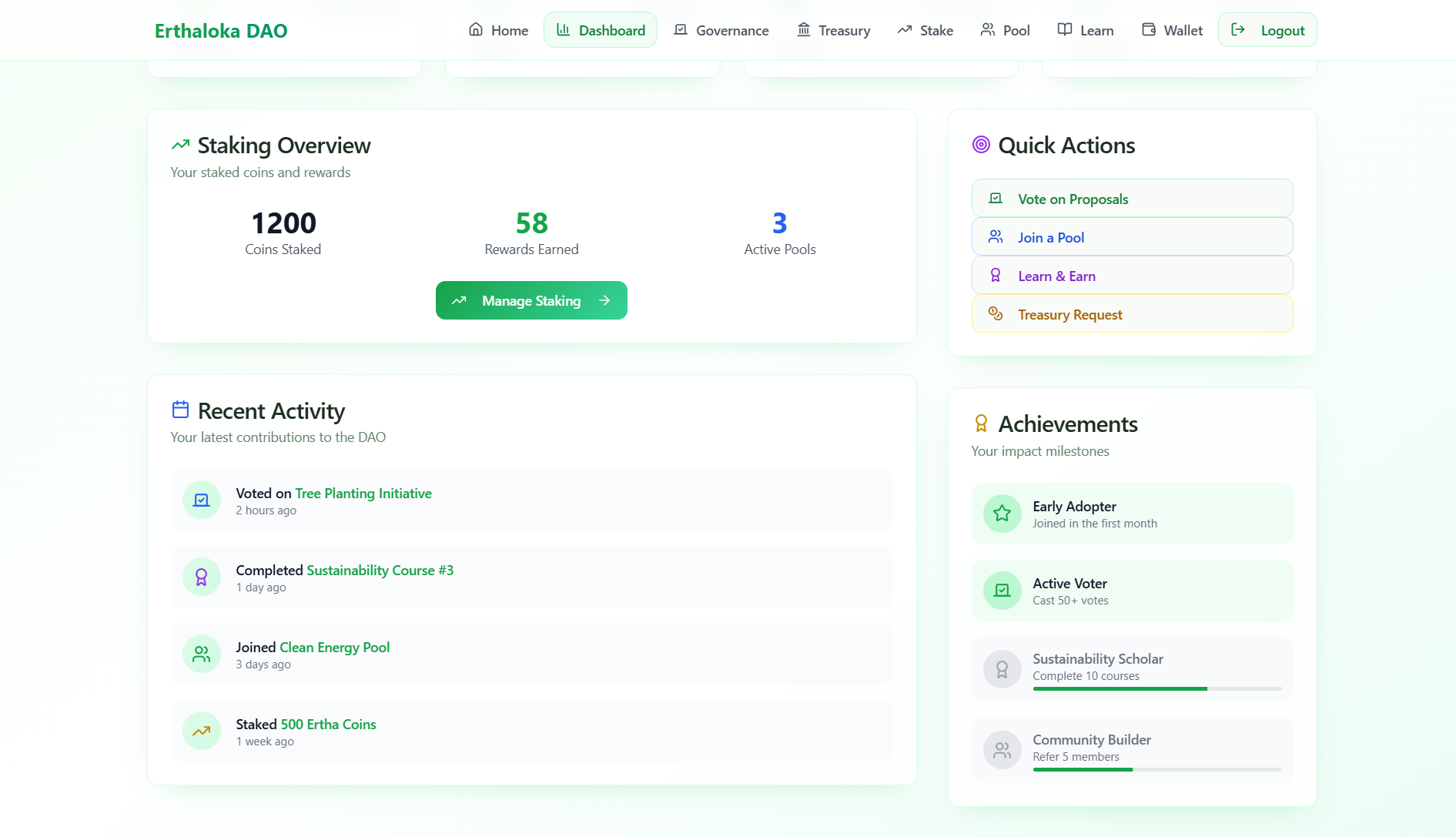 Dashboard — Activity & Achievements
